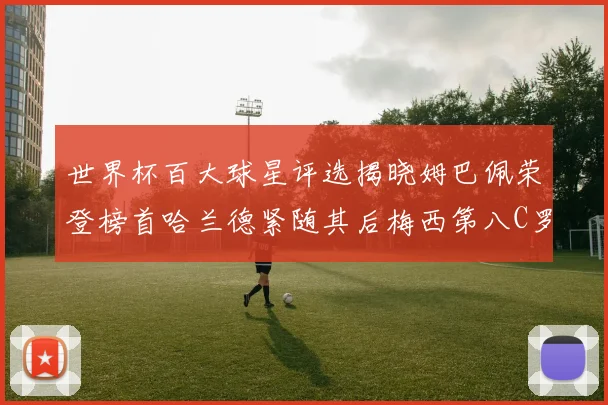 世界杯百大球星评选揭晓姆巴佩荣登榜首哈兰德紧随其后梅西第八C罗位列第二十五